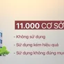 Tăng cường xử lý tài sản công, tránh thất thoát lãng phí