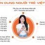 Giới trẻ Việt "chuộng" giải trí số
