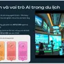 Ứng dụng trí tuệ nhân tạo ( AI) trong đào tạo du lịch